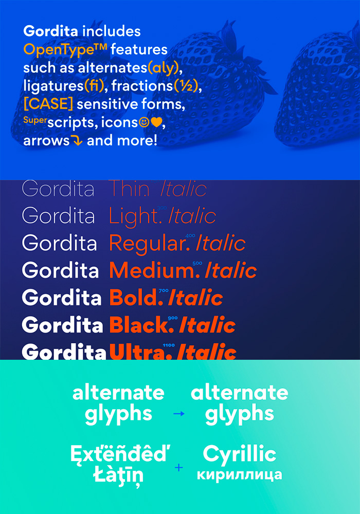 Gordita Font
